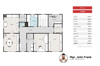 Prodej domu 195 m², Hudlice