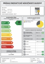 Energetický štítek     - Prodej domu 80 m², Břeclav