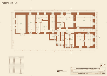 Prodej domu 522 m², Hořovičky