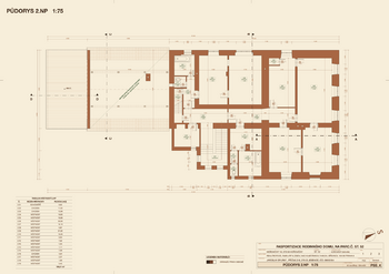 Prodej domu 522 m², Hořovičky