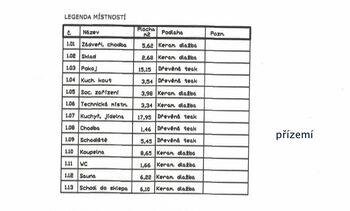 Prodej domu 160 m², Slavkov u Brna