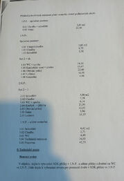 Pronájem kancelářských prostor 250 m², Třebíč