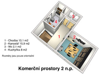 Pronájem skladovacích prostor, Turnov