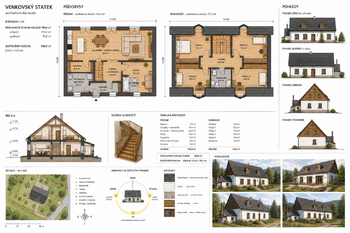 Prodej domu 135 m², Široká Niva