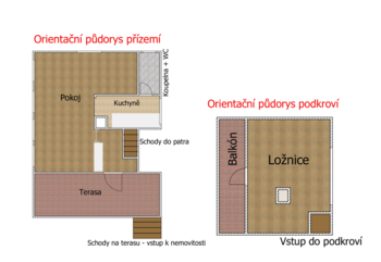 Orientační půdorys. - Prodej chaty / chalupy 54 m², Samopše