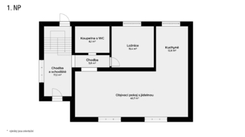 Prodej rodinného domu 290 m², pozemek 671 m², ulice Vítězná, Ratíškovice - Prodej domu 290 m², Ratíškovice