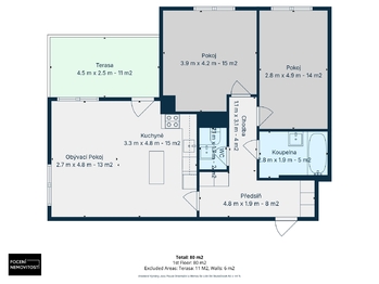 Prodej bytu 3+kk v osobním vlastnictví 8664 m², Praha 9 - Hloubětín