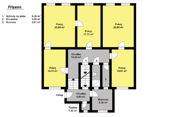 Prodej domu 120 m², Kolín