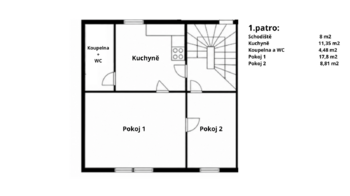 Prodej domu 246 m², Aš