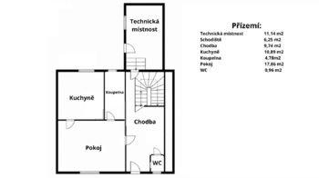 Prodej domu 246 m², Aš