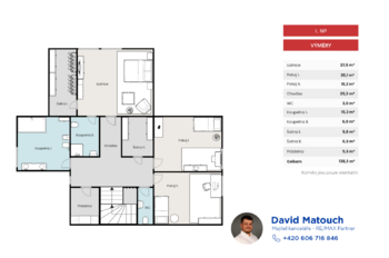 Prodej domu 250 m², Buš