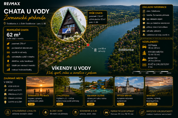 Prodej chaty / chalupy 62 m², Soběšovice