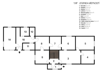 Prodej domu 248 m², Košetice