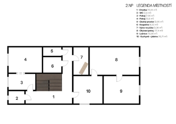 Prodej domu 248 m², Košetice