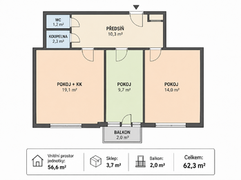 Prodej bytu 3+kk v osobním vlastnictví 60 m², Praha 10 - Vršovice