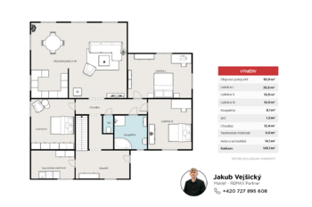 Prodej domu 142 m², Mačkov