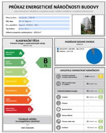 PENB - Prodej bytu 3+1 v osobním vlastnictví 61 m², Šumperk