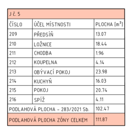 Prodej bytu 3+1 v osobním vlastnictví 112 m², Prostějov