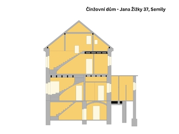 řez objektem - Prodej domu 416 m², Semily
