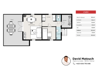 Prodej chaty / chalupy 32 m², Slapy