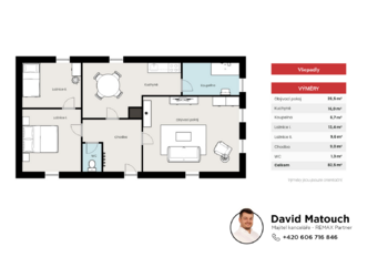 Prodej domu 80 m², Všepadly