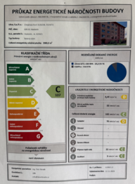 Prodej elegantního a kompletně vybaveného bytu 2+1 s balkonem, 59 m², Cihlářská čtvrť, Hodonín - Prodej bytu 2+1 v osobním vlastnictví 59 m², Hodonín