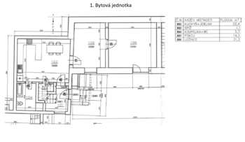Prodej jiných prostor, Svárov