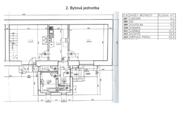 Prodej jiných prostor, Svárov