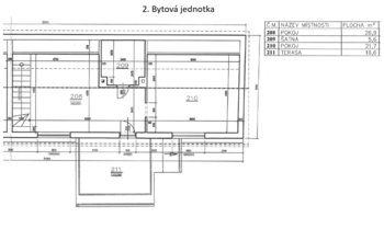 Prodej jiných prostor, Svárov