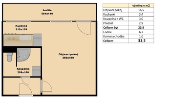 Pronájem bytu 1+kk v osobním vlastnictví 26 m², Praha 4 - Krč