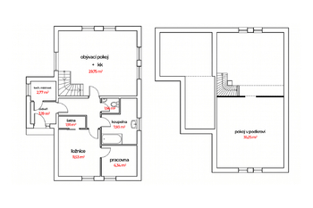 Prodej domu 132 m², Osov