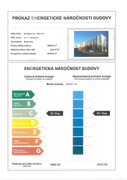 PENB budovy.  - Prodej bytu 3+1 v družstevním vlastnictví 76 m², Neratovice