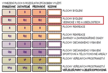 Prodej domu 150 m², Podmokly