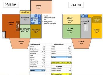 Pronájem domu 175 m², Hlásná Třebaň