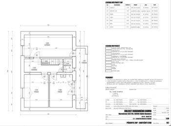 Prodej rodinného domu, 124 m2, Dolní Kounice - Prodej domu 124 m², Dolní Kounice