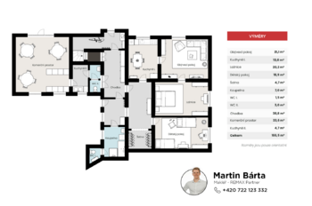Prodej domu 168 m², Pečky