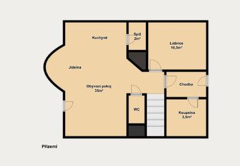 Prodej domu 205 m², Ostopovice