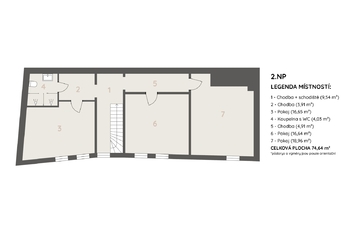 Prodej domu 233 m², Praha 5 - Lochkov
