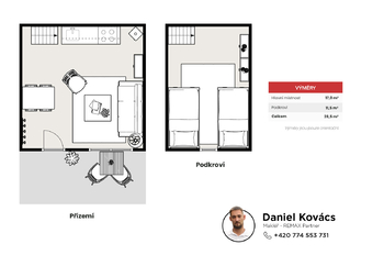Prodej chaty / chalupy 29 m², Šumperk