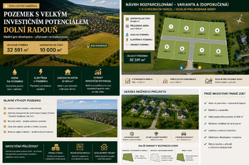 Prodej pozemku 32591 m², Jindřichův Hradec