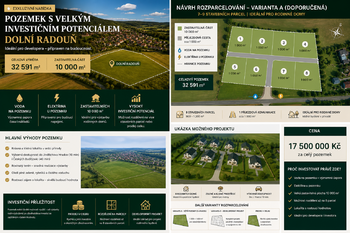Prodej pozemku 32591 m², Jindřichův Hradec