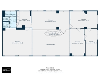 Pronájem kancelářských prostor 226 m², Praha 8 - Libeň