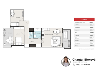 Prodej bytu 3+kk v osobním vlastnictví 75 m², Praha 8 - Libeň