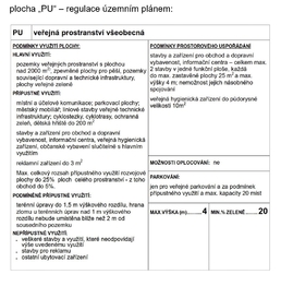 Specifikace pozemku -  přípustné využití  - Prodej pozemku 448 m², Říčany