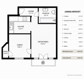 Pronájem bytu 2+kk v osobním vlastnictví 38 m², Praha 5 - Smíchov