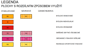Prodej pozemku 5254 m², Hovorčovice
