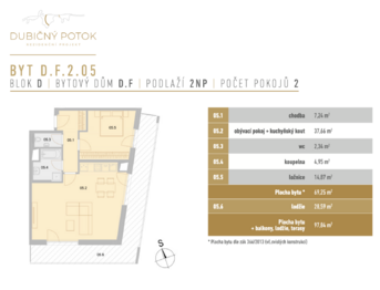 Pronájem bytu 2+kk v osobním vlastnictví 69 m², České Budějovice