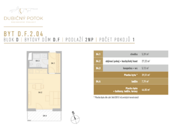 Pronájem bytu 1+kk v osobním vlastnictví 39 m², České Budějovice
