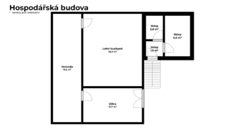 Prodej domu 110 m², Starovičky