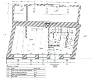 Prodej domu 87 m², Jedovnice